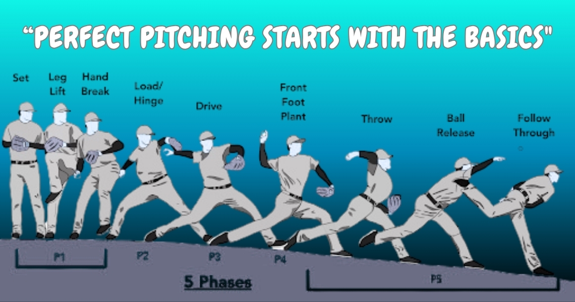 Perfect pitching starts with the basics (1)
